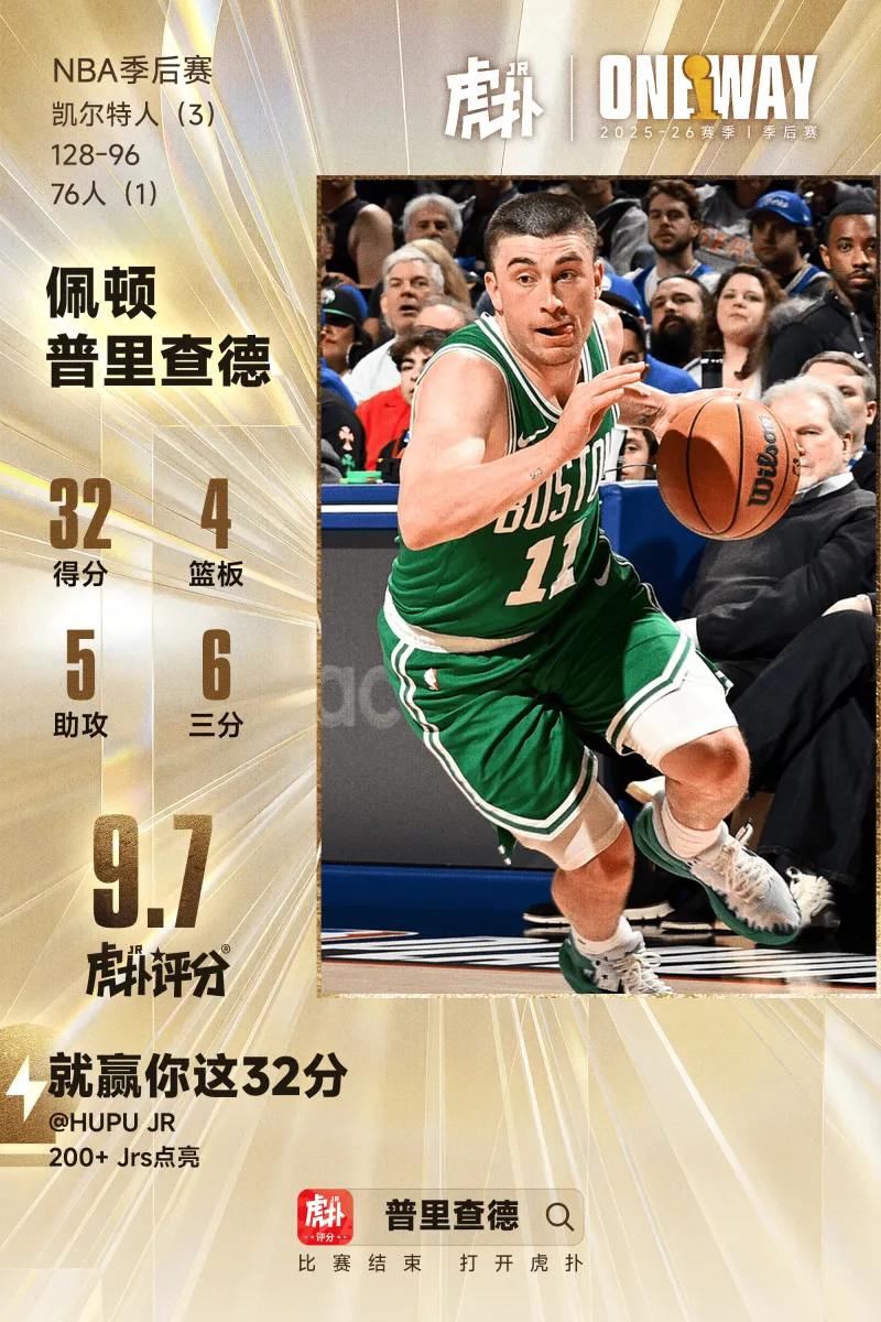 华体会hth-普里查德全场21投12中，三分12中6砍下32分4篮板5助攻